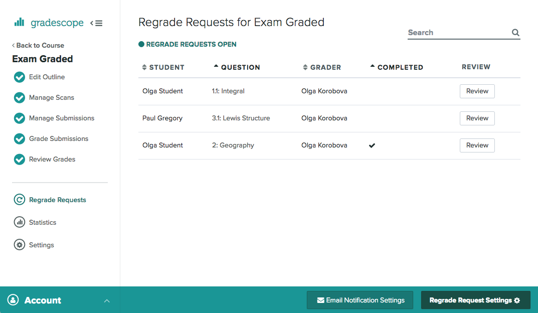 Regrade Requests page for a sample assignment