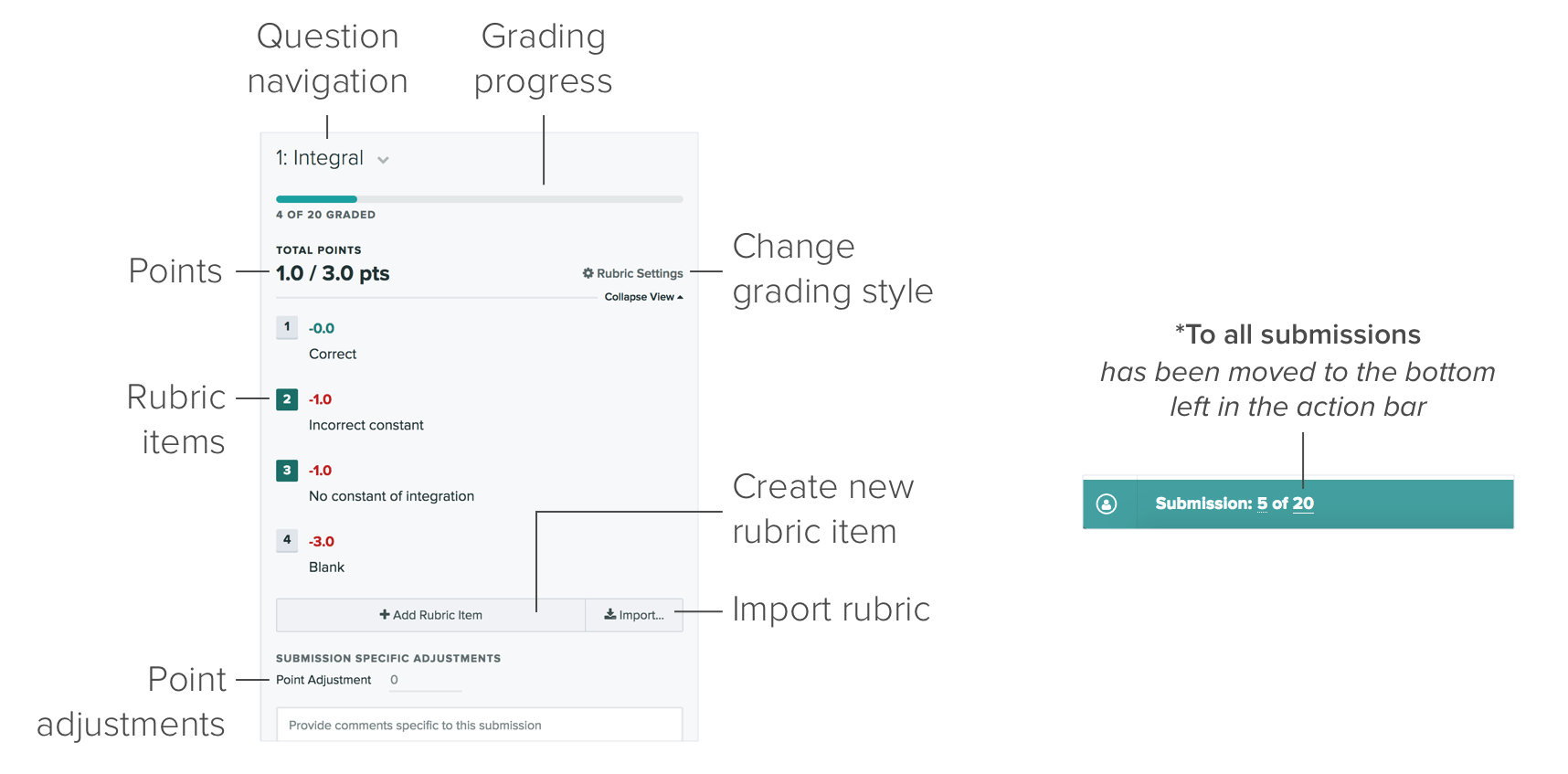 Help Gradescope Help Gradescope