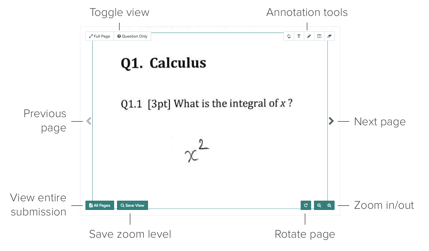 Help Gradescope Help Gradescope